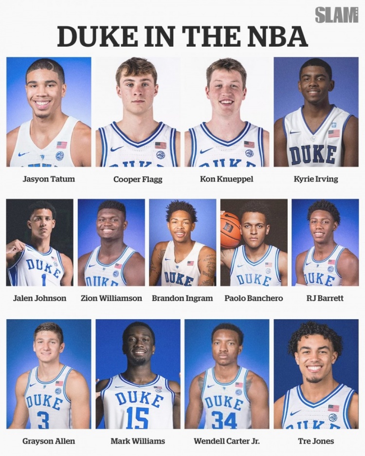 开云在线-星光熠熠！本赛季有弗拉格/莺歌/獭兔/新鹰王等26位杜克校友在NBA